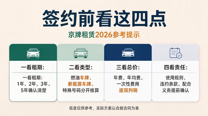 备案信息